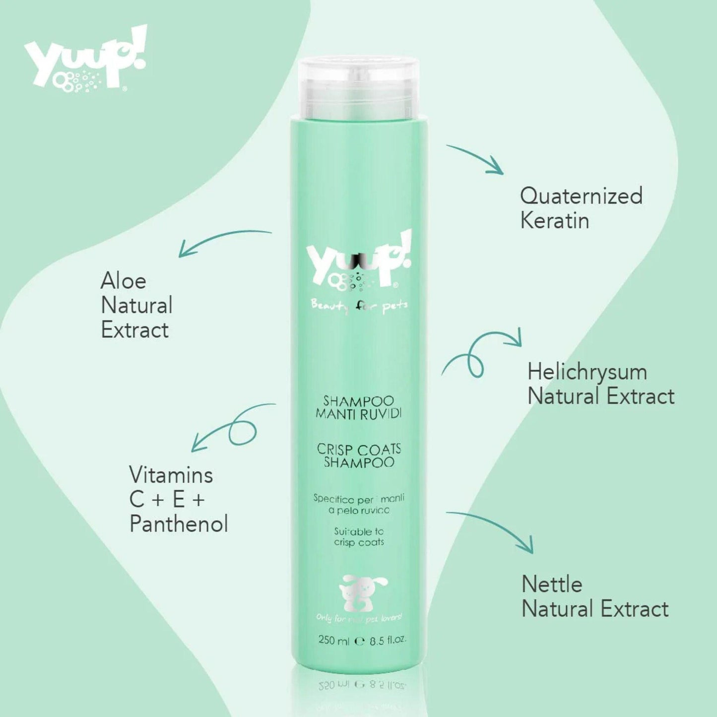 YUUP יופ שמפו לכלבים לנפח 250 מ״ל