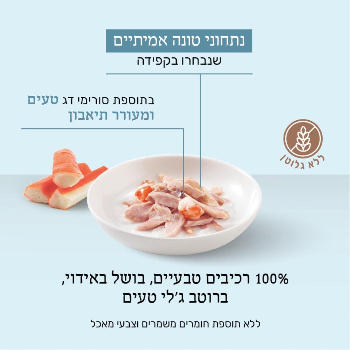 Schesir שזיר מעדן טונה וסורימי בג’לי לחתולים 85 גרם