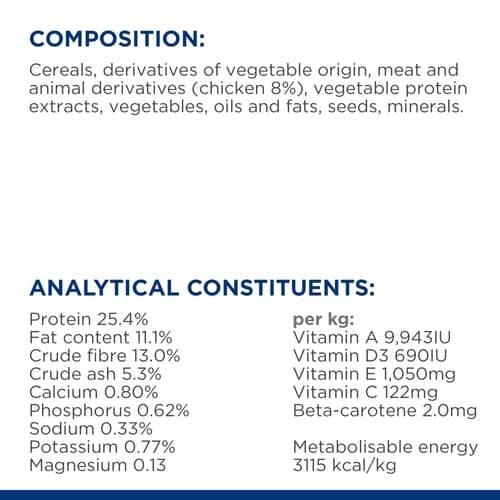 Корм для собак Hills Metabolic Medical с курицей 4 кг